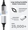 MOGOOD USB Extension Cable,USB A Male to 2 Female Extension Cord Durable USB Splitter Cable Nylon Braided Fast Data Transfer Compatible with Printer, USB Keyboard, Flash Drive, Hard Drive, PlayStation