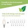 Sigalux Candelabra LED Light Bulbs Dimmable, E12 40 Watt Chandelier CA10 Flame Tip Candle 2700K Warm White,300LM E12 Bulb for Chandeliers, Ceiling Fan, Pendant, 12 Pack