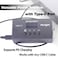 Pknight Bi-directional ArtNet DMX Ethernet Lighting Controller Interfaceone universe (RDM not Supported