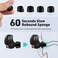 أطراف أذن من إسفنج الذاكرة من تانغ تاون لسماعات سوني WF-1000XM4 / WF-1000XM3، أطراف أذن بديلة مانعة للانزلاق لسماعات سوني اللاسلكية الحقيقية، تتناسب مع علبة الشحن، عزل مثالي للضوضاء، 3 أزواج (صغير، أس