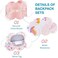 mommore Kids Backpack Set, Unicorn Backpack for Girls Lightweight Elementary Bookbag for Students School backpack for Children with Chest Strap Water Resistant,3pcs pink