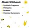 Hello Bello ' Sunscreen Mineral Lotion with Zinc Oxide - 55 SPF Broad Spectrum UVA/UVB Protection - Water Resistant, Hypoallergenic, DermatologistClinically Tested - 3 Fl Oz (Pack of 1