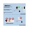 donjon VONVOFF Wireless Remote Switch,AC110V/120V/240V/ Relay RF Remote Control Light Switches for Pump Security Systems with 328 ft Long Range