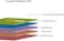 Supershieldz (3 PackAnti-Glare (MatteScreen Protector Designed for New MacBook Air 13.6 inch (M2 Chip, 2022 Released