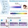 REAVEE Oprah Style Reading Glasses for Women, Blue Light Blocking Cute Oversized Square Computer Readers Spring Hinge