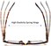 REAVEE Oprah Style Reading Glasses for Women, Blue Light Blocking Cute Oversized Square Computer Readers Spring Hinge