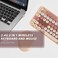 Kootop Wireless Keyboard and Mouse Combo, Colorful Retro Keyboard with Round Keycaps, 2.4GHz Wireless, Compatible with PC/Laptop/Computer (MilkTea Color