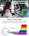واقي شاشة غير لامع مضاد للضوء الأزرق من F FORITO، عبوة من قطعتين، متوافق مع MacBook Air مقاس 13.6 بوصة، موديلات 2024 و2022، طرازات M3 A3113 وM2 A2681، لحماية العين من الضوء الأزرق وحجب الوهج.