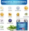 FIAHNG ZOHRAA Retinol Cream for Face - Facial Moisturizer with Collagen and Hyaluronic Acid, Anti-Wrinkle Reduce Fine Lines Vitamin CE Natural-Ingredient Day Night Anti-Aging For Women Men