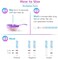 Easy@Home Ovulation Test Strips: Accurate 30 LH Ovulation Predictor Kit - Fertility Tests for Women &ndash; Powered by Premom Ovulation Tracker App30 LH30 Urine Cups