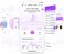 Easy@Home Ovulation Test Strips: Accurate 30 LH Ovulation Predictor Kit - Fertility Tests for Women &ndash; Powered by Premom Ovulation Tracker App30 LH30 Urine Cups