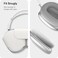 MOLOPPO Case Cover for AirPods Max Headphones, Clear Soft TPU Skin Anti-Scratch, Transparent Accessories Ultra Protective Cover for Apple AirPods Max (2024/2020, Clear