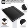 Aevdor Photo Album 6x8 Photos, 6x8 Photo Album Book Holds 64 Pictures, Art Portfolio Binder for 6 x 8 Pictures, Photo Albums for 6x8 Photos, 8x6 Sheet Protector Folder for Photos, Artwork, Drawings (B