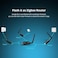 SONOFF ZBdongle-E, Universal Zigbee USB Gateway with Antenna, Works with AlexaGoogle Home, IoBroker, Wireless Zigbee 3.0 USB Adapter(1 Pack