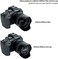 JJC Lens Hood for Canon RF 24mm F1.8 MARCRO is STM Lens on EOS R7 R6 R5 RP R Camera, Reversible Lens Shade Replace Canon EW-65C Lens Hood, Compatible with 43mm Filters and 43mm Lens Cap