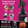 Pink Miracle The Protector Water and Stain Fabric Guard Repellent Spray for Shoes