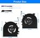 ARLBA CPUGPU Cooling Fan New Replacement for Razer Spirit Blade 15 GTX1060 RZ09-027 RZ09-0270 RZ09-0300 RZ09-0328 RZ09-0369 RZ09-0369A/B RZ09-03009E97 RZ09-03287E72-R3U1 DFS501105PR0T DFS5K121142621