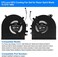 ARLBA CPUGPU Cooling Fan New Replacement for Razer Spirit Blade 15 GTX1060 RZ09-027 RZ09-0270 RZ09-0300 RZ09-0328 RZ09-0369 RZ09-0369A/B RZ09-03009E97 RZ09-03287E72-R3U1 DFS501105PR0T DFS5K121142621