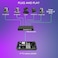AVKANS Super PTZ Camera Joystick Controller, NDI Camera Controller Keyboard with 4D Joystick for Live Streaming, Onvif Visca Over IP RS422 RS485 RS232 Pelco-D/P Support&hellip;