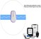 LiangMai Dexcom G6 Adhesive Patches - 20 Pack WaterproofTransparent Overpatch CGM Stickers for G6 10-14 Days Long Stay Fixation Monitor Protection, Easy to Use Pre-Cut Adhesive Tape