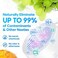 AquaPure - Fruit and Vegetable Washing Machine, Fruit Cleaner Device That Cleans Fresh Produce in Water, Waterproof Fruit and Vegetable Cleaner, Fruit and veggie Purifier, 3.94 x 1.97 in, WhiteGrey
