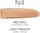 L'Oreal Paris True Match Super-Blendable Foundation, Medium Coverage Liquid Foundation Makeup, N4, Light Medium, 1 Fl Oz