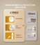 Lyridz Motion Sensor Night Light, Rechargeable Night Light USB Type-C, Removable Magnetic Stick on Cupboard, Stair, Hallway, Bedroom(3 Pack