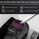 GLOBACT CPL ND Filters Set for DJI Mini SE/Mini 2/Mini 2 SE/Mavic Mini Accessories Camera Lens Filters UV CPL ND4 ND8 ND16 ND32 (6 Pack