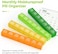 AUVON Moistureproof Monthly Pill Organizer, Travel-Friendly Weekly Pill Box with Removable 4 Weeks Pill Case Rows, Large 28 Days Pill Container for Fish Oils, Vitamins, Supplements and Medications