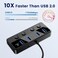 Q QEEFUN Qeefun 4-Port USB Hub 3.0, Individual LED Power Switches, 2ft USB Extension, 5V/3A USB Extender for Laptop, PC, USB Flash Drives, and More