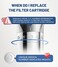 Hopopro 6-Mode High Pressure Handheld Shower Head with Filter, High Flow Filtered Handheld Showerhead, Water Softener Filters for Hard Water - Removes Chlorine - Improves Skin Hair Condition