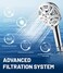 Hopopro 6-Mode High Pressure Handheld Shower Head with Filter, High Flow Filtered Handheld Showerhead, Water Softener Filters for Hard Water - Removes Chlorine - Improves Skin Hair Condition