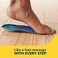 Dr. Scholl's Revitalize Recovery Insole Orthotics, Improve Recovery Faster, Reduce Fatigue, Stress, Soreness, Trim to Fit Inserts for Any Shoes, Athletic, Running, Slippers, Casual, Men 8-14, 1 Pair