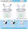 Pohgelan Compatible with AirPods Pro 2nd/1st Generation Replacement Ear Tips,with Noise Reduction Holewith and Cleaner kit,Built-in dust Guard Screen,for USB-C Charging Case,3 Sizes (S/M/L-Whiite