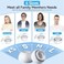 Pohgelan Compatible with AirPods Pro 2nd/1st Generation Replacement Ear Tips,with Noise Reduction Holewith and Cleaner kit,Built-in dust Guard Screen,for USB-C Charging Case,3 Sizes (S/M/L-Whiite
