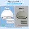 Pohgelan Compatible with AirPods Pro 2nd/1st Generation Replacement Ear Tips,with Noise Reduction Holewith and Cleaner kit,Built-in dust Guard Screen,for USB-C Charging Case,3 Sizes (S/M/L-Whiite
