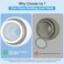 Pohgelan Compatible with AirPods Pro 2nd/1st Generation Replacement Ear Tips,with Noise Reduction Holewith and Cleaner kit,Built-in dust Guard Screen,for USB-C Charging Case,3 Sizes (S/M/L-Whiite