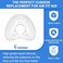 Everness 2 Packs Replacement Cushion (MCompatible with N20, Snug FitSofter Wear, Compatible with Original Frame, Great-ValueDurable Replacement Supplies (M