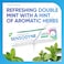 Sensodyne Fresh Breath Complete Protection+ Toothpaste, 75ml