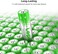 Lepro AA &amp; AAA batteries 48 Pack, 1.5 Volt Alkaline Batteries with High Capacity, Anti-Leakage, Long Lasting Power, LR03 LR06 MN2400 MN1500 Batteries Pack for Clocks Remotes Mouse Torch