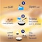 بوك كريمة سادة معقمة 160 غرام