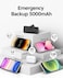 VEGER Mini Power Bank Portable 5000mAh, Ultra-Compact 20W PD QC 3.0 Fast Charging Battery Pack, Portable Charger Built-in Connector, Phone Charger for iPhone, AirPods - Black