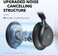 Space One - Adaptive Active Noise Cancelling Headphones, Enhanced Human Voice Reduction, 40H ANC Playtime, LDAC Hi-Res Wireless Audio, Comfortable Fit, Bluetooth 5.3, App Control