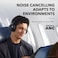 Space One - Adaptive Active Noise Cancelling Headphones, Enhanced Human Voice Reduction, 40H ANC Playtime, LDAC Hi-Res Wireless Audio, Comfortable Fit, Bluetooth 5.3, App Control