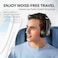 Anker Q20i Hybrid Active Noise Cancelling Headphones, Wireless Over-Ear Bluetooth, 40H Long ANC Playtime, Hi-Res Audio, Big Bass, Customize via an App, Transparency Mode