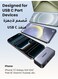 UGREEN Type C Power Bank, Easy To Use And Carry 20W Fast Charging Backup Charger With Stand, Compatible With iPhone 17 16 Pro Max, Galaxy S26 S25 Ultra, Xiaomi Huawei OPPO