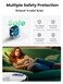 UGREEN PD 20W Fast USB C Charger Type C iPhone 16 Mobile Charger Adapter Plug Type C Universal Travel Adapter Compatible for iPhone 16 Pro Max