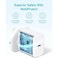 Anker USB C Plug 20W Ultra Fast Wall Charger For iPhone, iPad, iPod And More (5 ft USB-C to USB-C Cable Included) White