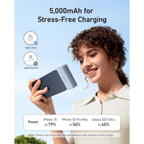 Anker Nano Power Bank with Built-in Foldable USB-C Connector, 5,000mAh Portable Charger 22.5W, for iPhone, Samsung Series, Huawei, iPad, AirPods, &amp; More , Blue