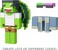 Mattel Minecraft Creator Series Party Shades Figure, Collectible Building Toy, 3.25-Inch Action Figure with Accessories, Gift For Ages 6 Years &amp; Older